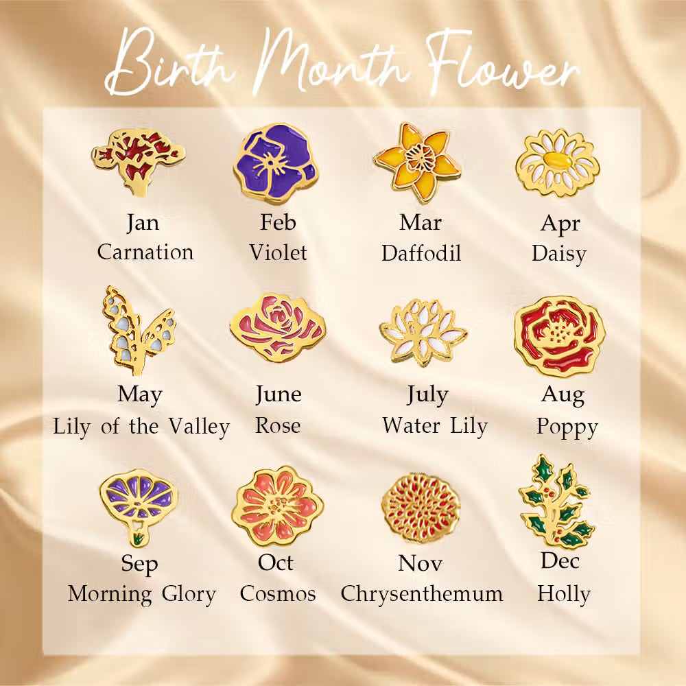 Personalized Birth Flower Necklace for Mom Grandma