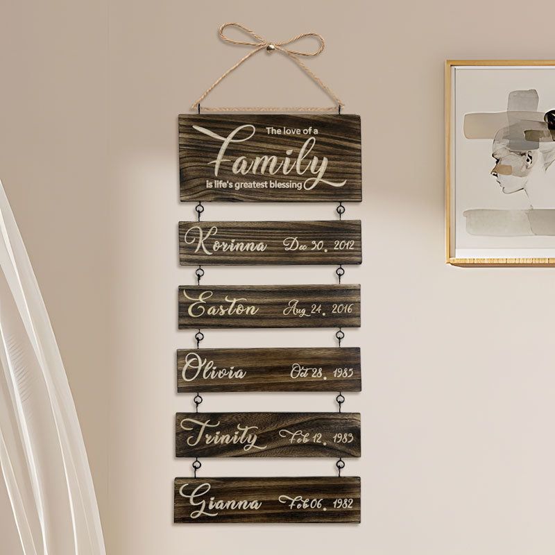 Personalized Grandkids Hanging Sign | 2024 Version Engraved Design