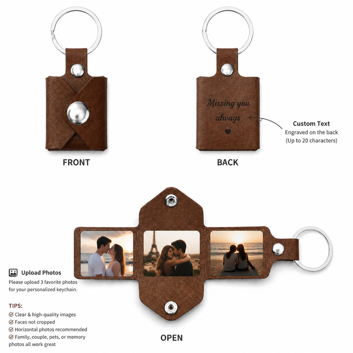 Personalized Photo Keychain Wallet – Custom Family Picture Keepsake Gift for Mom, Dad & Grandparents