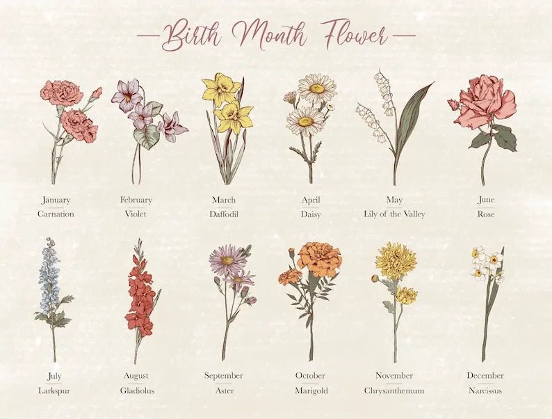 Birth Flower Family Bouquet Custom Names Frame Pro - Canvasgiftco