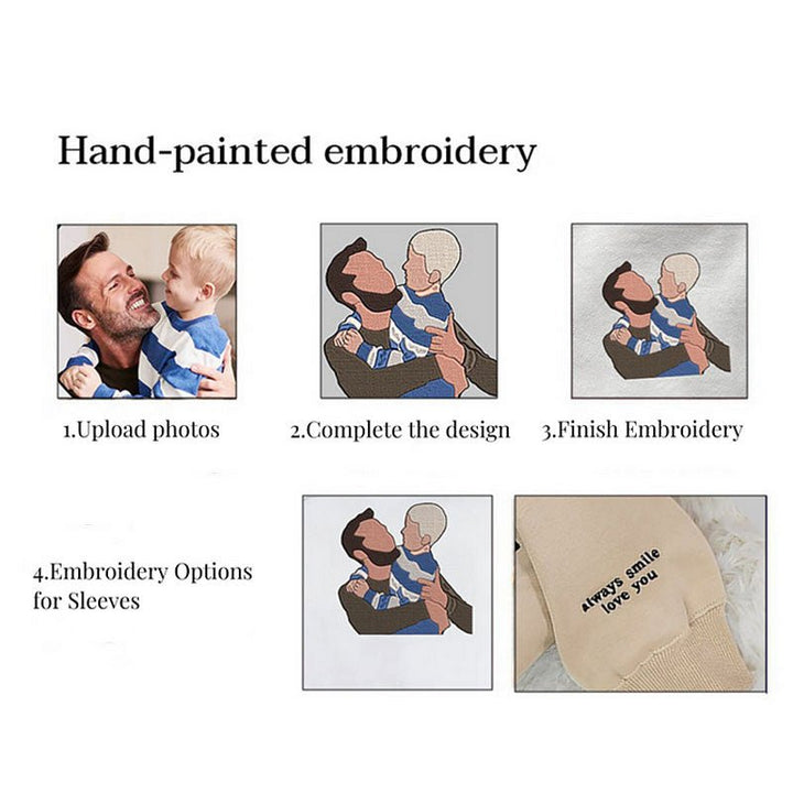 Custom Embroidered Portrait Sweatshirt Best Gift For Mom - Canvasgiftco