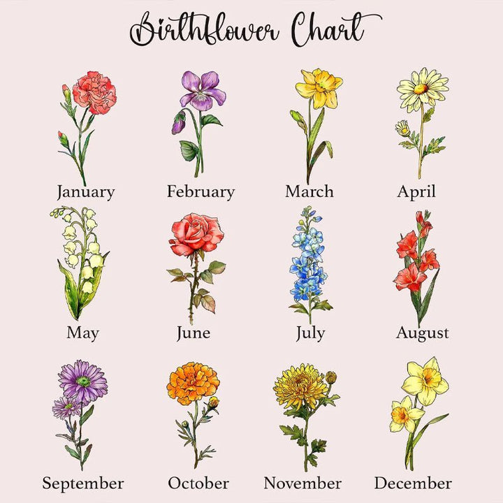 Custom Family Birth Flowers Glass Suncatcher - Canvasgiftco