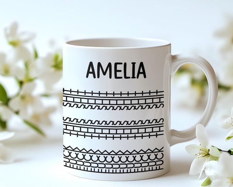 Custom Name Mugs - Great Gifts - Canvasgiftco