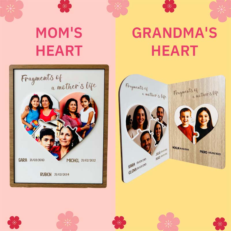 Customized Photo Frame Gift For Mom/Dad/Anyone you love. - Canvasgiftco