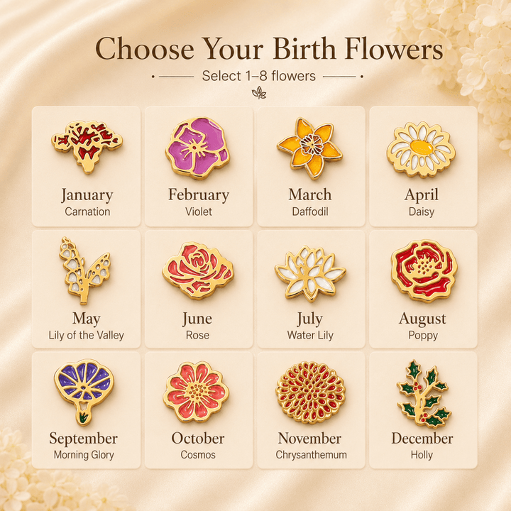 Personalized Birth Flower Bracelet for Mom – Custom Family Flower Bracelet with 1–8 Flowers - Canvasgiftco
