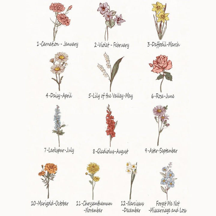 Personalized Birth Flower First Mom Now Grandma Sweatshirt - Canvasgiftco