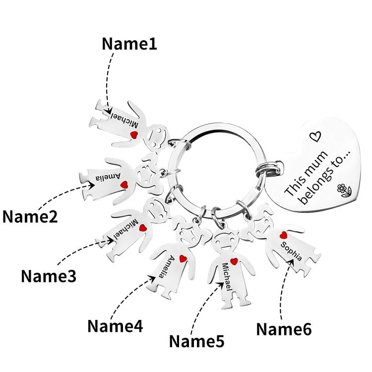 Personalized Children's Pendant Keychain - Gift For Mom - Canvasgiftco