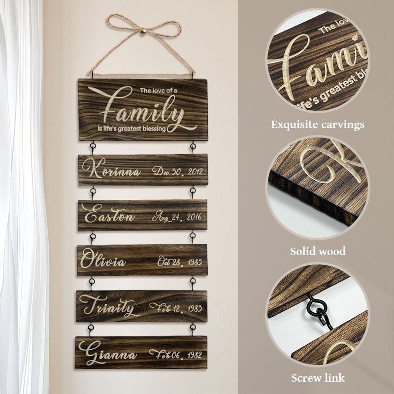 Personalized Grandkids Hanging Sign (Engraved) Family Keepsake - Canvasgiftco
