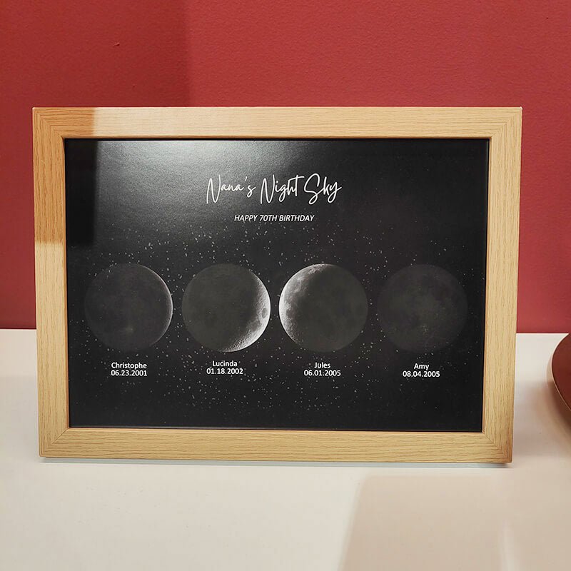 Personalized Moon Phase Print with your Birth Moon | Unique Mother's Day Gift 2025 - Canvasgiftco