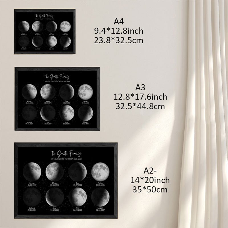 Personalized Moon Phase Print with your Birth Moon | Unique Mother's Day Gift 2025 - Canvasgiftco