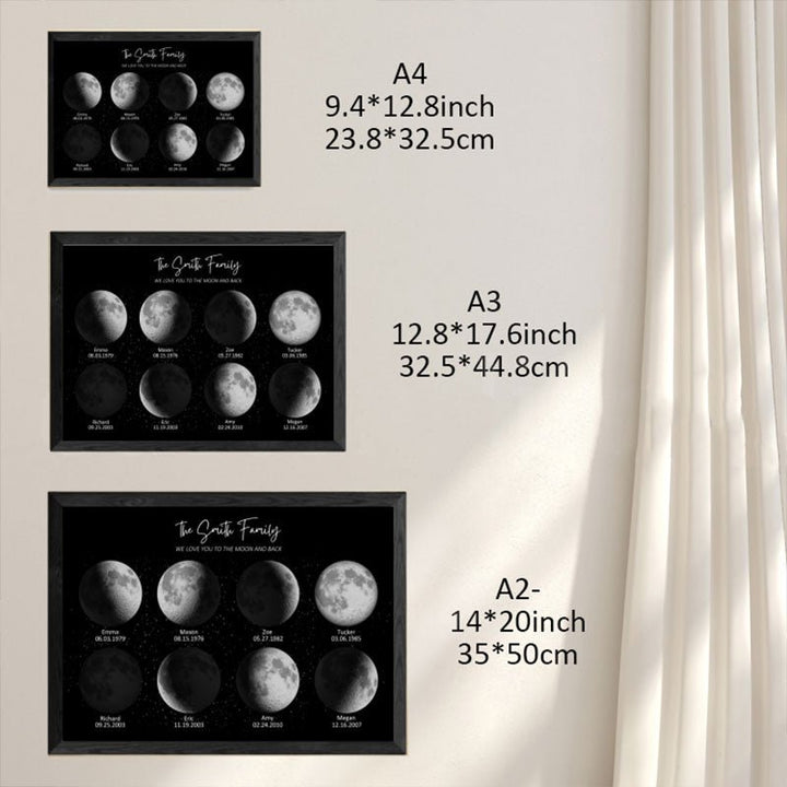 Personalized Moon Phase Print with your Birth Moon | Unique Mother's Day Gift 2025 - Canvasgiftco