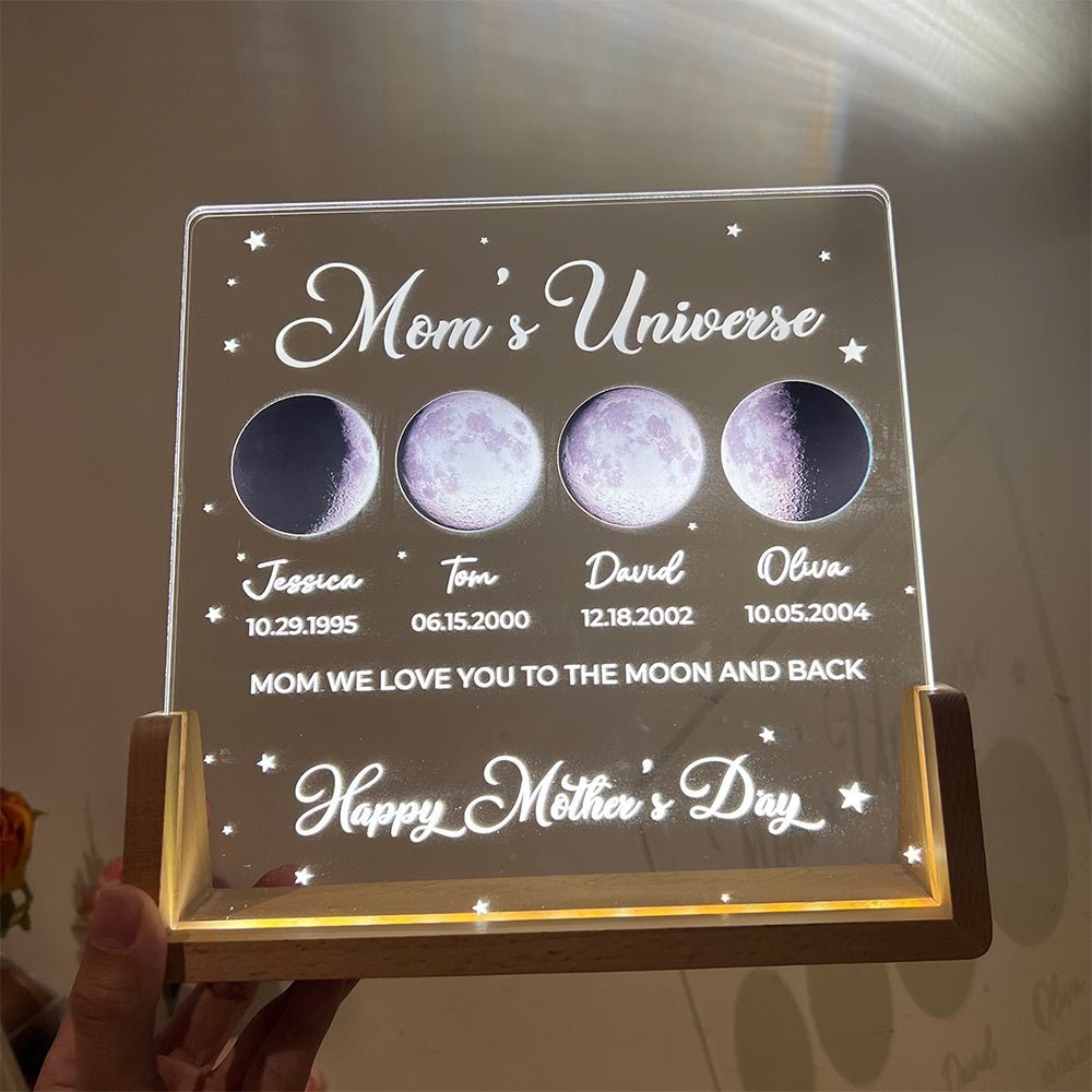 Personalized Real Moon Phase LED Light Painting-Mom's Sky - Canvasgiftco