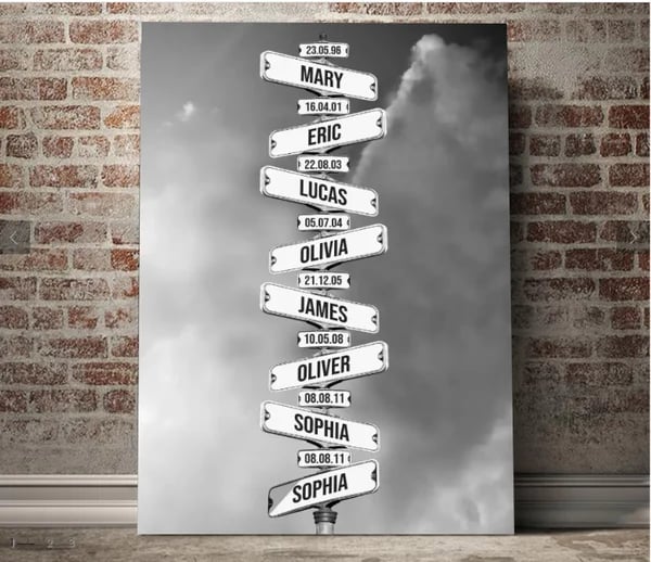 Personalized Canvas Wall Art"Date of birth of children" - Winter - Canvasgiftco